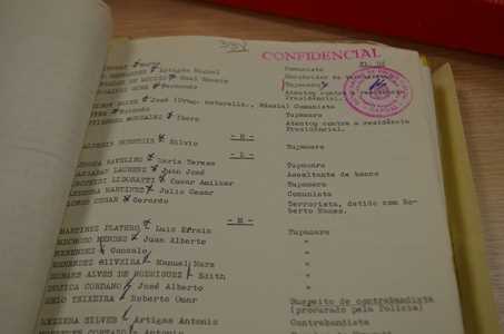 Imagem do documento que impedia José Mujica de entrar no Brasil durante a ditadura militar