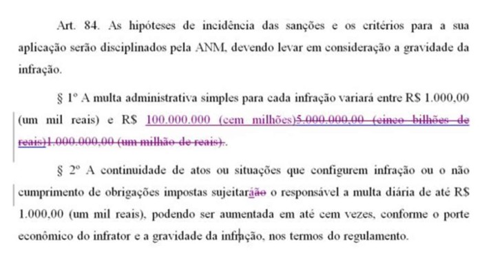 As mudanças feitas pelas máquinas do escritório vão de tópicos sociambientais a valores de multas em caso de infrações.